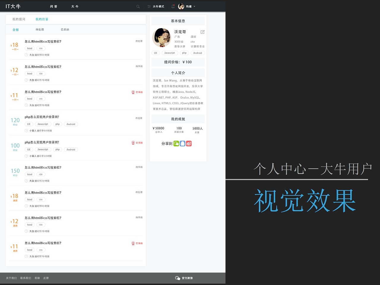 IT大牛项目汇报（图ZNzMxMzU4MDA=） - 交互/UE - 站酷设计师shaozhurong原创素材 - 站酷ZCOOL