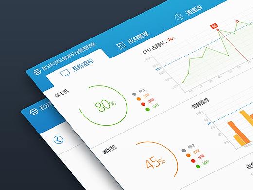 (电信)致云科技云管理平台终端