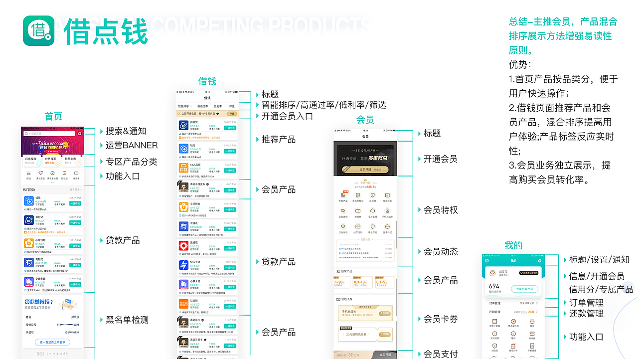 速贷之家-贷款超市金融UI改版设计