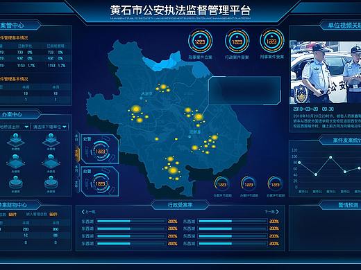 大数据平台可视化