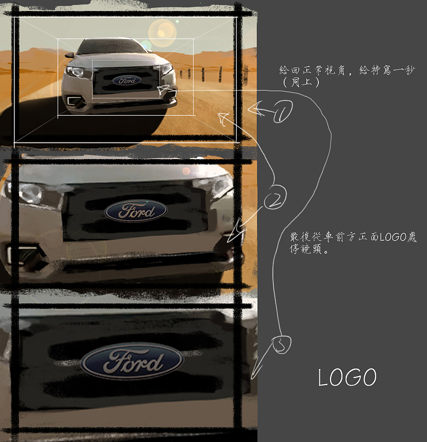 福特汽车广告分镜——小初（图ZMjg5MjU3MjA=） - 设定/分镜 - 站酷设计师小初插画原创素材 - 站酷ZCOOL