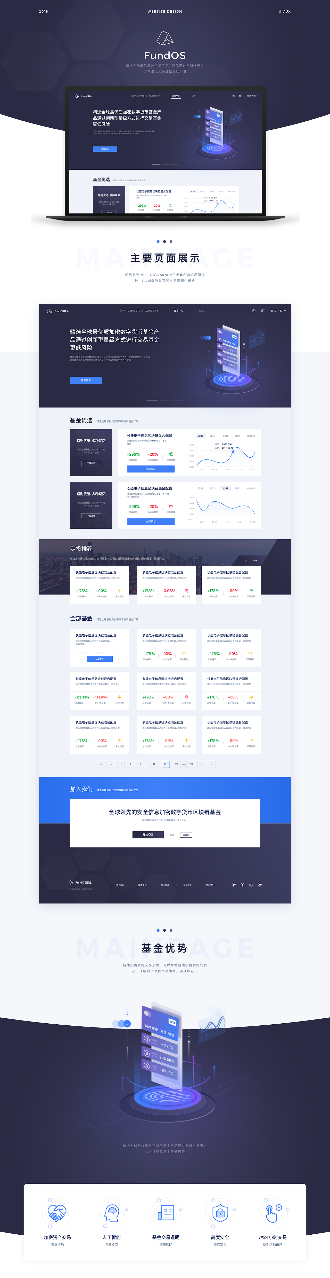 【FomOS网站】-PC端设计（图ZMTIzNTAzNTI4） - 企业官网 - 站酷设计师魏魏的设计原创素材 - 站酷ZCOOL