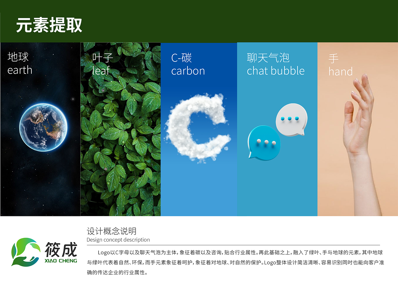 原创设计｜LOGO设计｜筱成科技（图ZMzcxNDgwMzE2） - 品牌 - 站酷设计师礼艺创艺设计工作原创素材 - 站酷ZCOOL