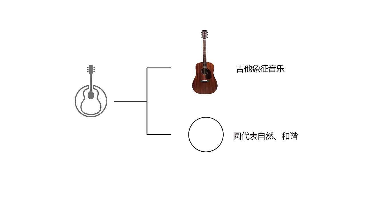 半城音乐餐厅