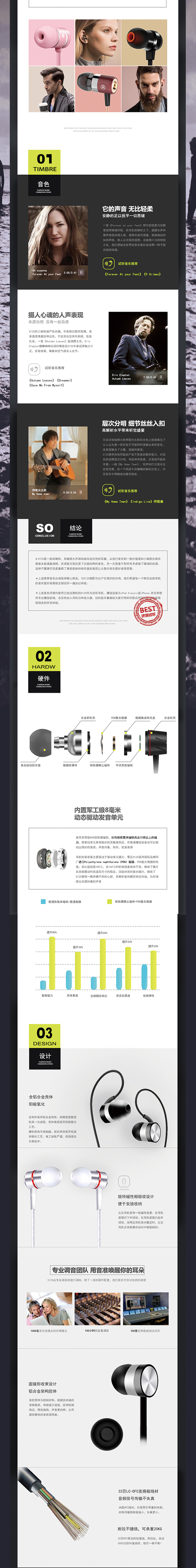 PERSONAL DESIGN WORK GATHERS 作品集2