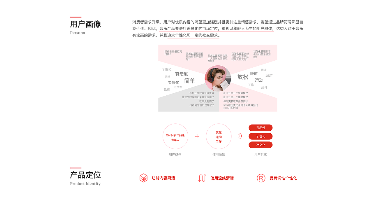 海外音乐App设计