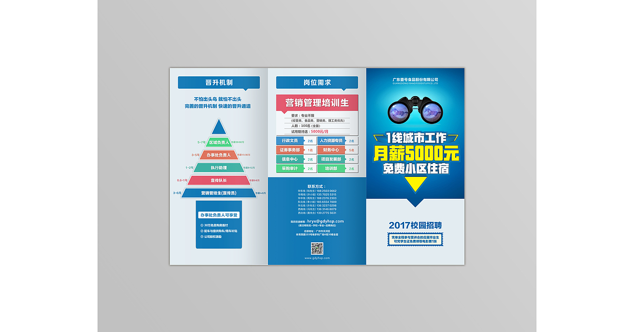 招聘 三折页 海报（图ZMTgyODQxMzg4） - 宣传物料 - 站酷设计师gmchen24原创素材 - 站酷ZCOOL