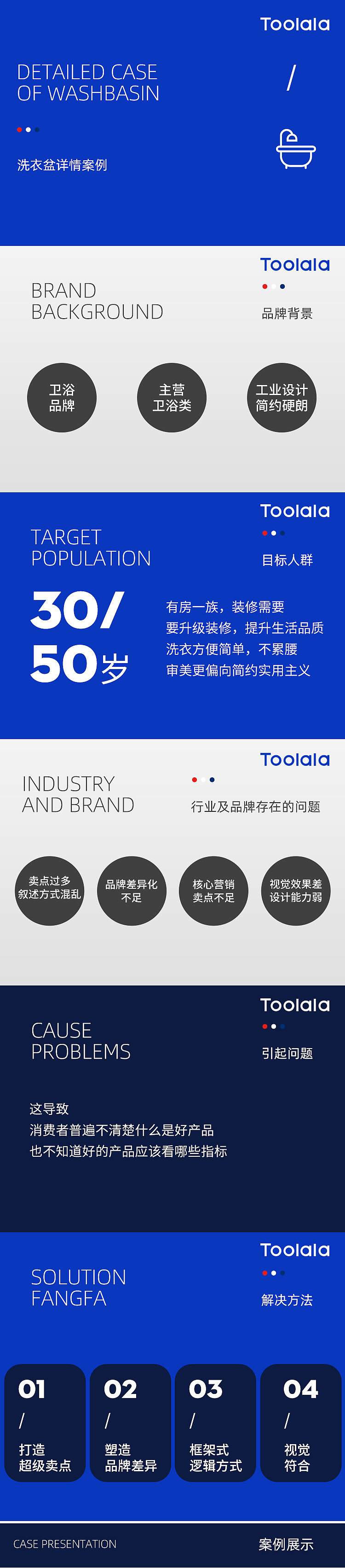 兔啦啦视觉设计卫浴洗衣盆详情设计