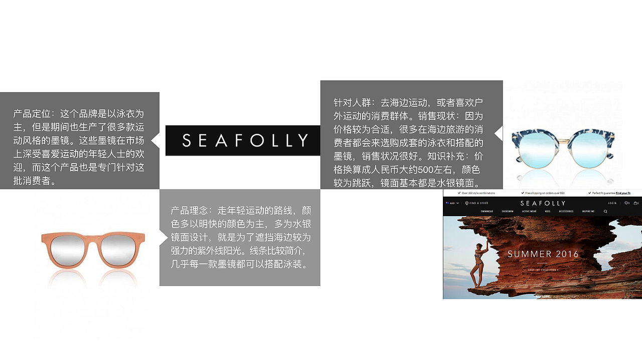 Gentle Monster 网站改良设计展示(图ZMTAyNjg3MjA0) - 企业官网 - 站酷设计师fancybrownbear原创素材 - 站酷ZCOOL