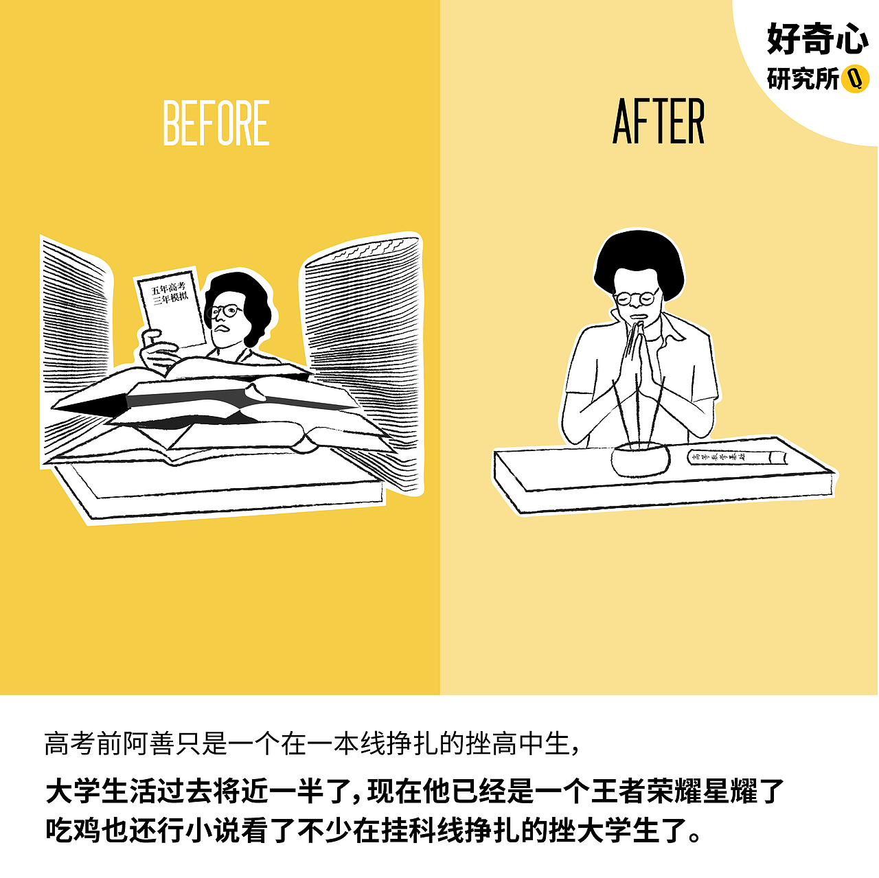 小漫画：你也用“从此人生大不同”给自己加过戏吗？（图ZMTg4OTM3NzI0） - 艺术插画 - 站酷设计师JoshuaSY原创素材 - 站酷ZCOOL