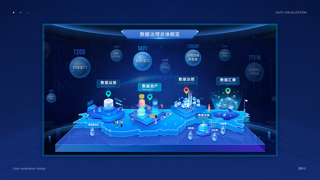 作品集（图ZMjYxNDczNjM2） - 交互/UE - 站酷设计师几多情原创素材 - 站酷ZCOOL