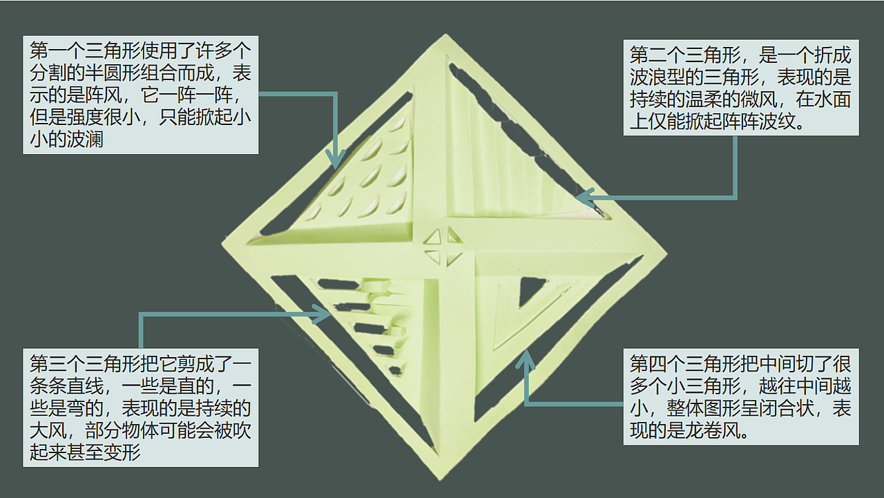 立体构成——半立体构成《风》（图ZMjY3NjU1NzAw） - 其他三维 - 站酷设计师_阿圈_原创素材 - 站酷ZCOOL