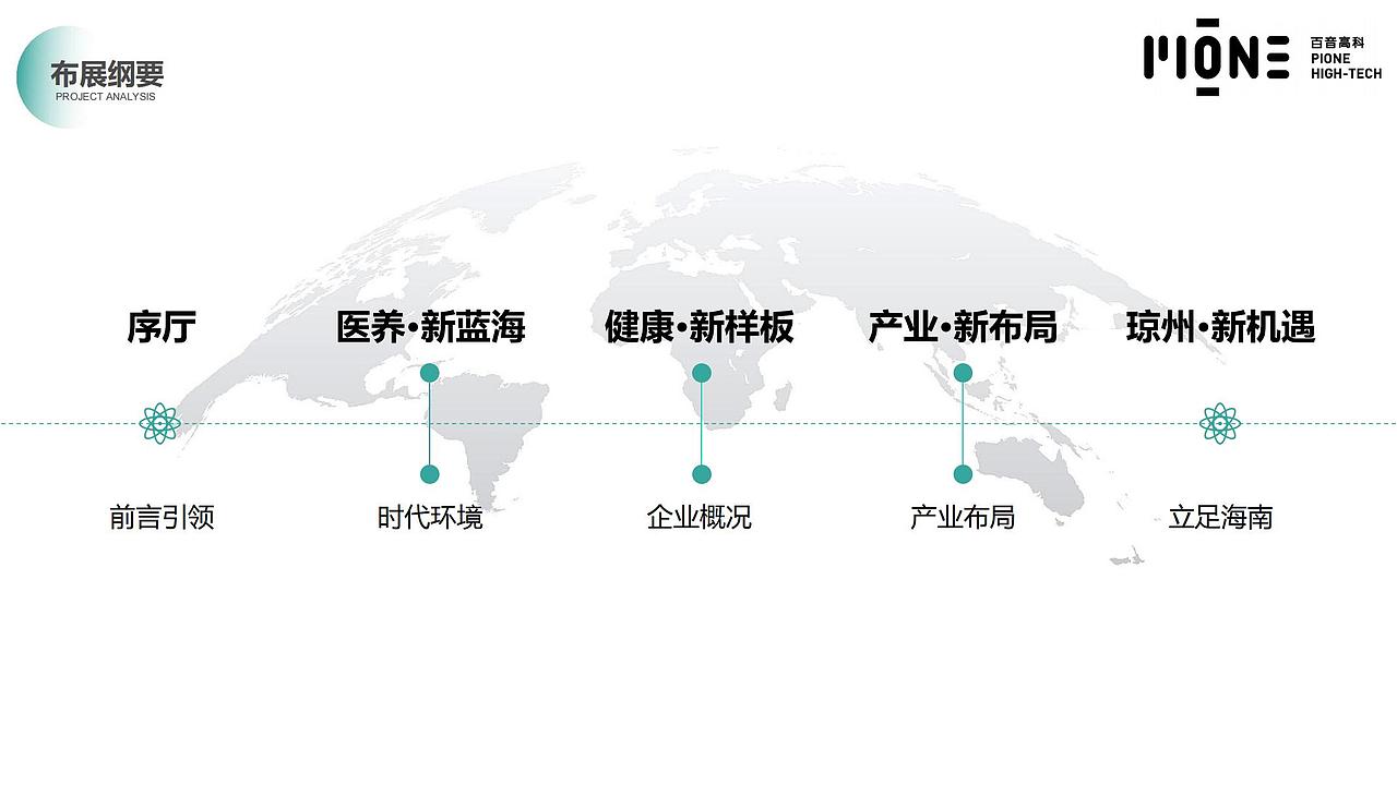 颐养健康企业展厅