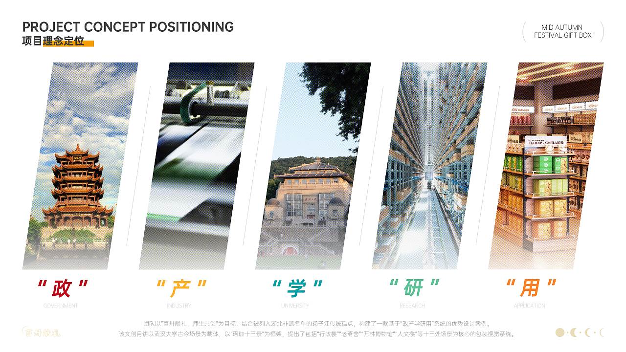 2021-2023硕士期间作品集（图ZMzcwMjE5NTI4） - 商业插画 - 站酷设计师学画画的小铭A原创素材 - 站酷ZCOOL