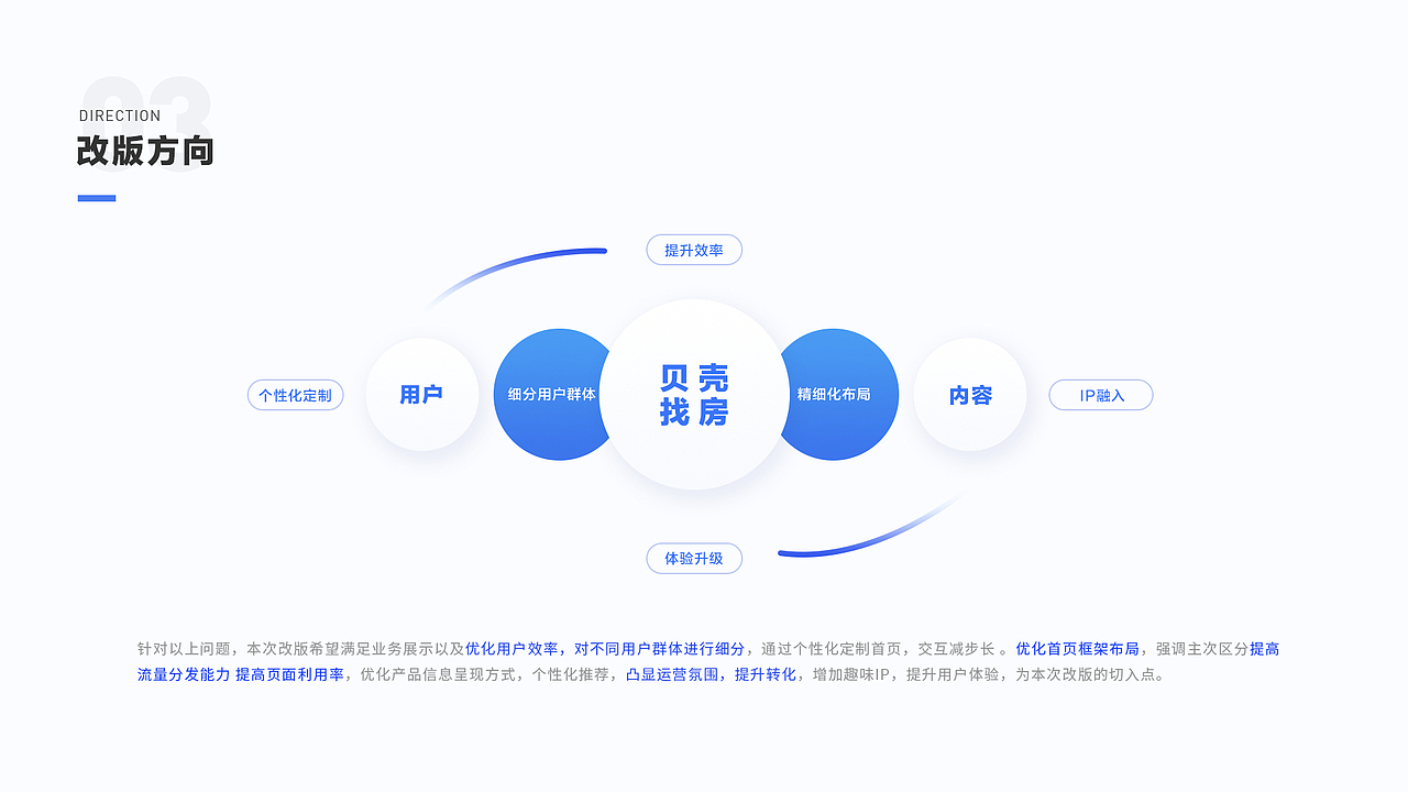 首页重构&IP融入（图ZMjEyNzIxODIw） - APP界面 - 站酷设计师七喜7c原创素材 - 站酷ZCOOL