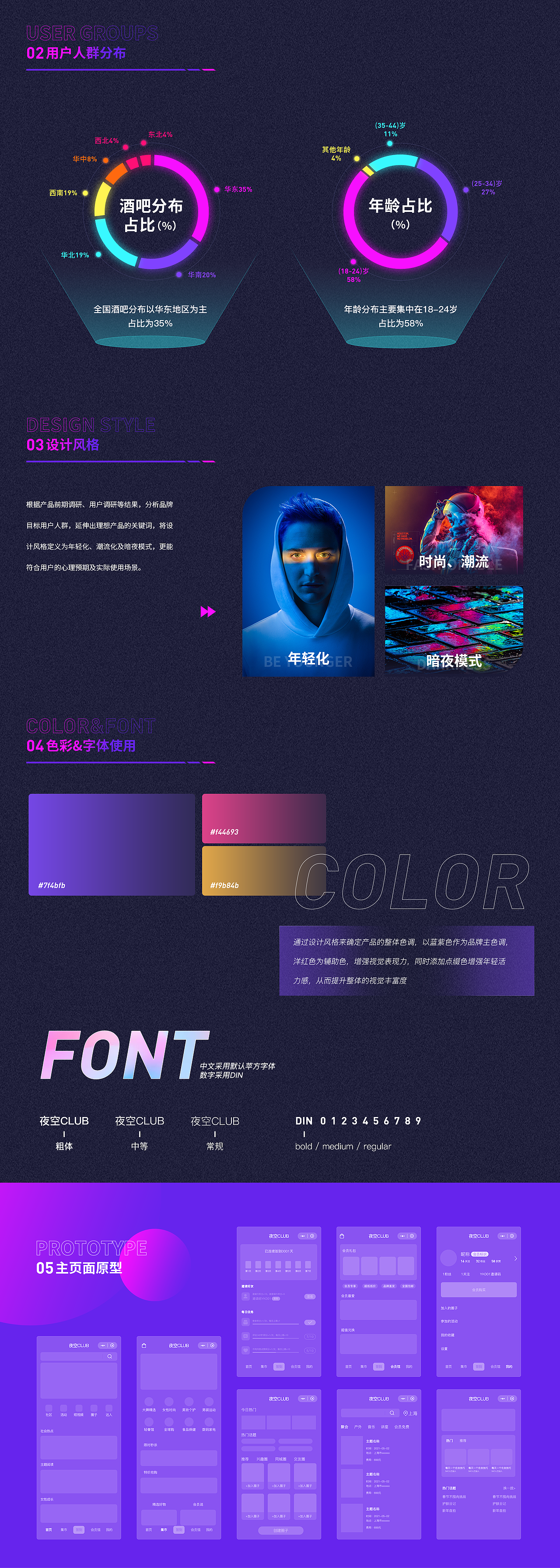 夜空CLUB（图ZMjQ5NDczOTIw） - APP界面 - 站酷设计师栗子宅原创素材 - 站酷ZCOOL