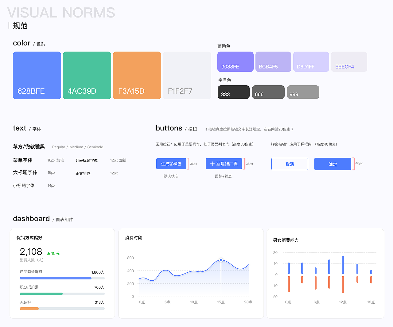 Easy-lazy CRM 视觉交互优化（图ZMjQ3OTg2MTY0） - 软件界面 - 站酷设计师设即便原创素材 - 站酷ZCOOL