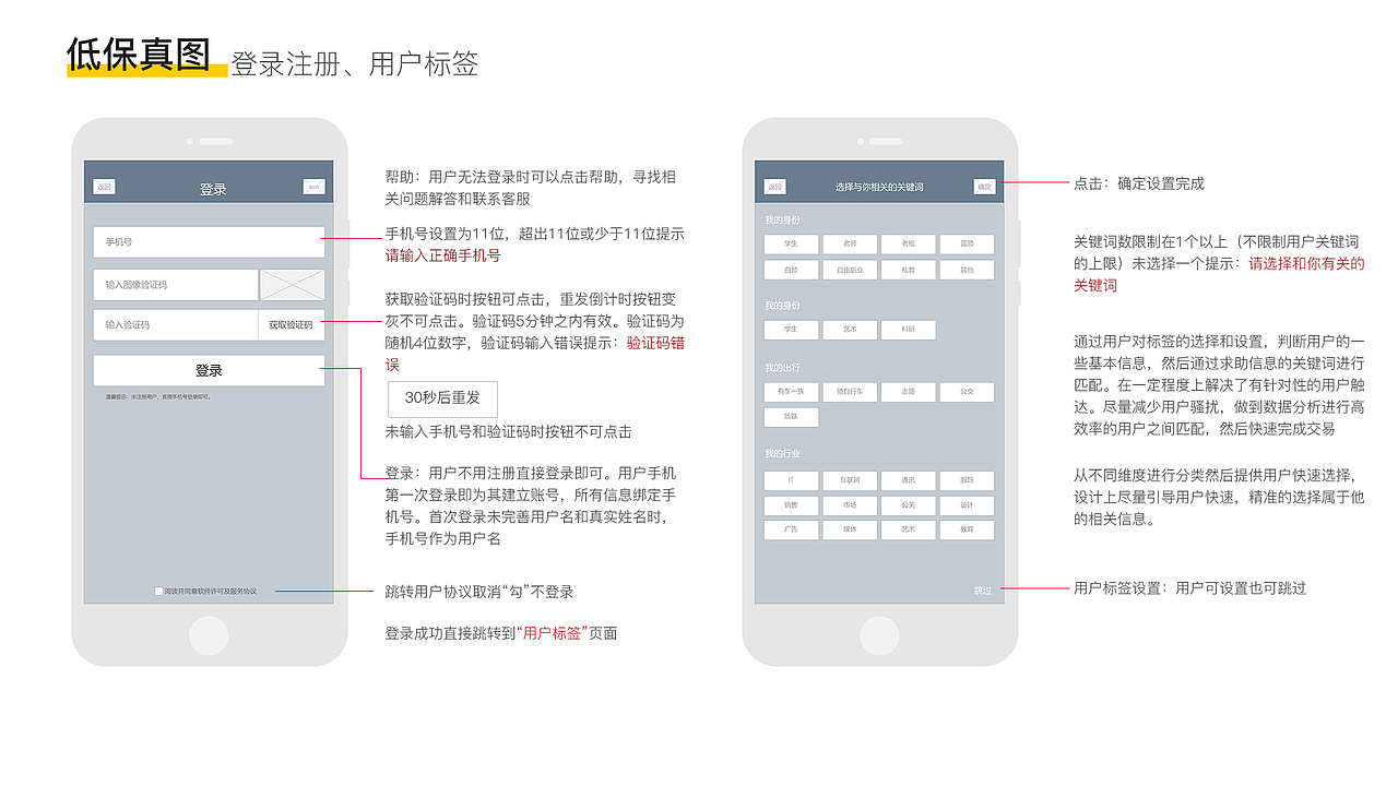 HELP ME交互设计作品集（图ZMTcxMzAzMDEy） - 交互/UE - 站酷设计师拾壹呀原创素材 - 站酷ZCOOL