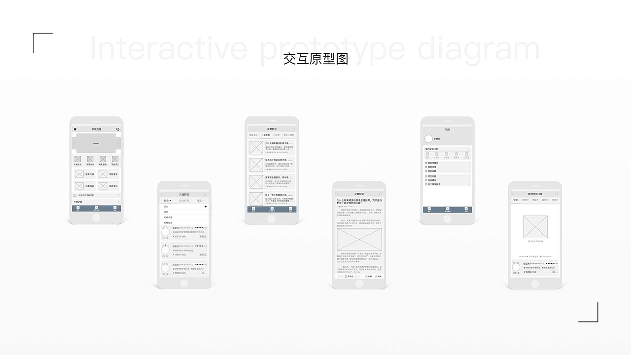 月嫂APP（图ZMTc2MjU4NzI4） - APP界面 - 站酷设计师季少原创素材 - 站酷ZCOOL