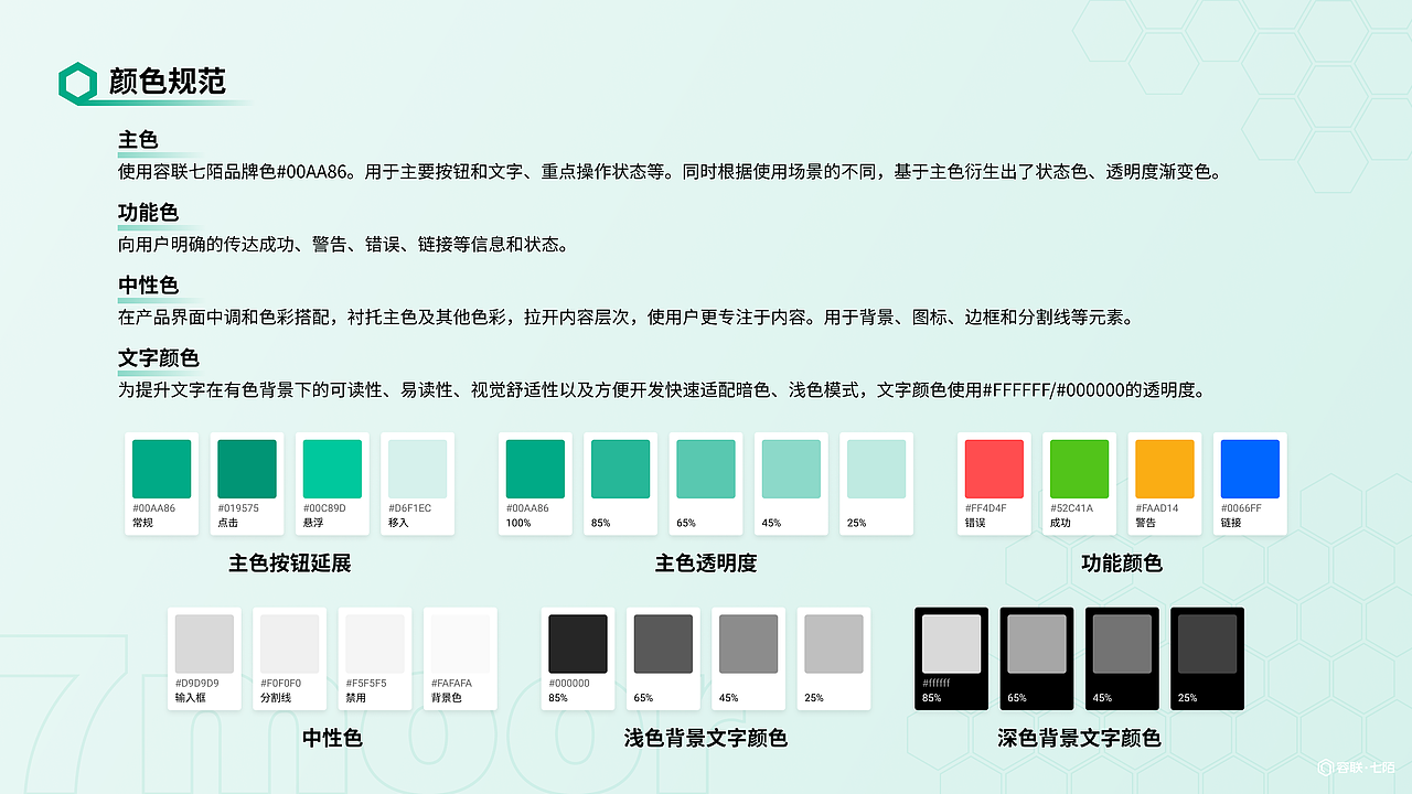 直播私域SaaS软件桌面端后台设计（图ZMjk1MDk1OTA0） - 软件界面 - 站酷设计师画小熊原创素材 - 站酷ZCOOL