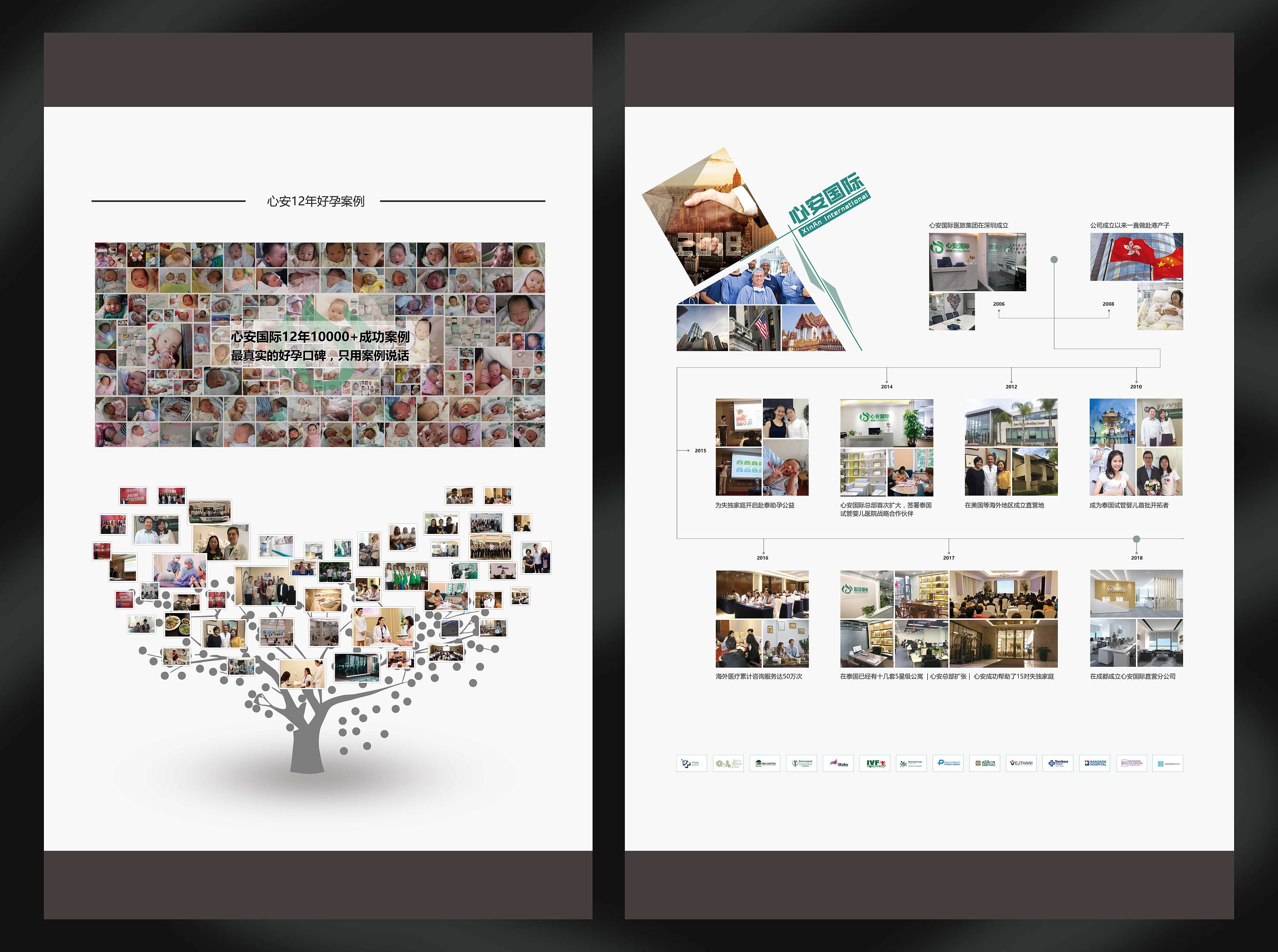 企业文化墙照片墙