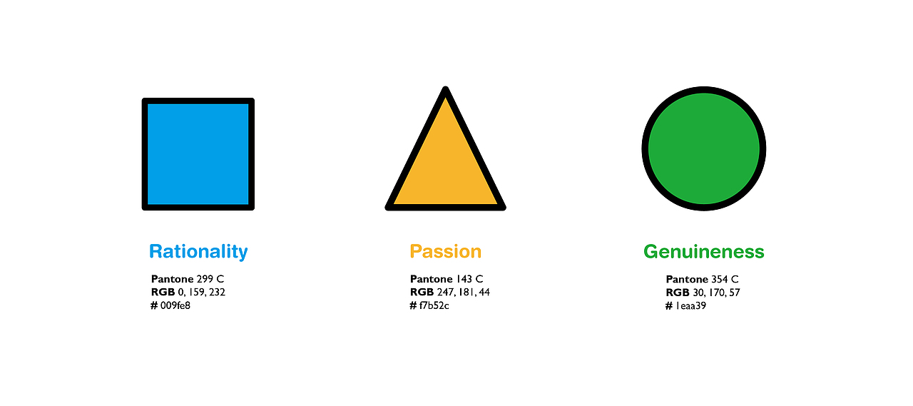 WKY-个人品牌（图ZMjQyNjY3MTgw） - 品牌 - 站酷设计师治脚气老大夫原创素材 - 站酷ZCOOL