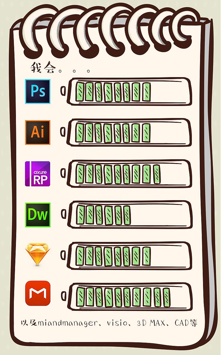 简历h5（图ZNjQyNTM0MjA=） - 其他平面 - 站酷设计师李个楞原创素材 - 站酷ZCOOL