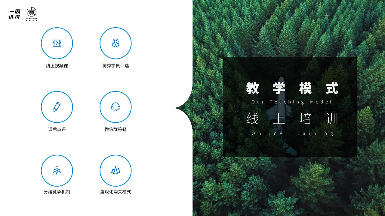 ONE × 一周进步 | 壹周传媒文化有限公司介绍幻灯片（图ZMTU1ODEzMDM2） - PPT/Keynote - 站酷设计师ONE宇宙设计原创素材 - 站酷ZCOOL