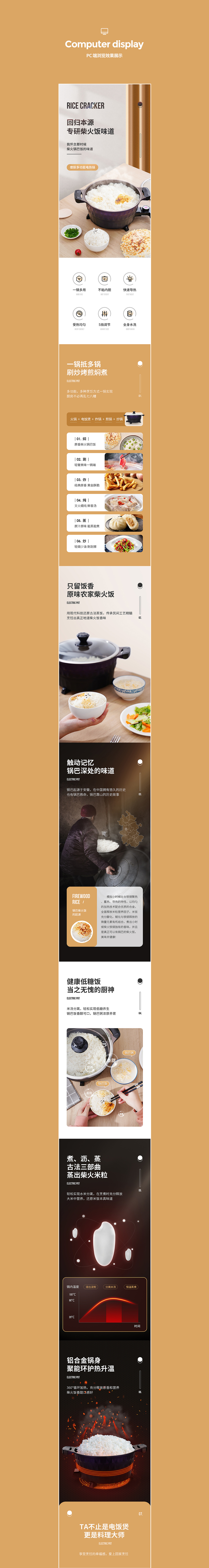 微压锅/炒锅/鸳鸯锅/锅巴饭锅渲染策划详情页 项目分享