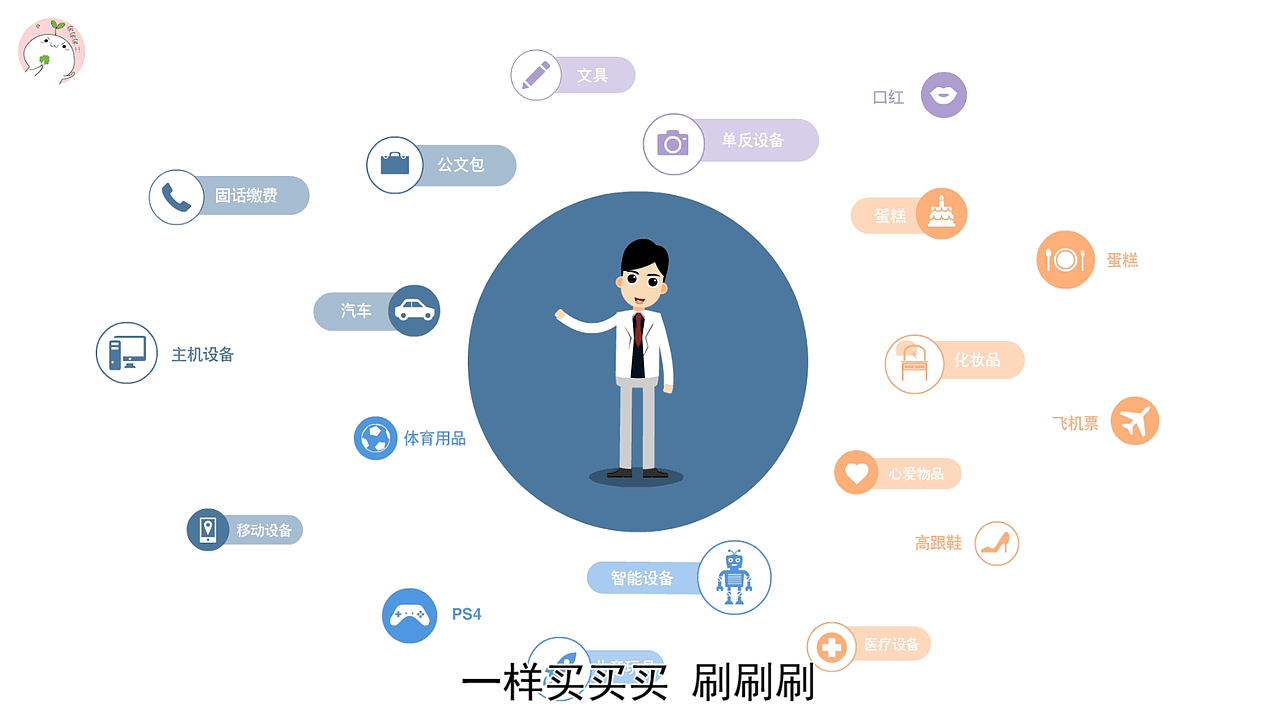 巴逗逗作品mg动画互联网宣传动画