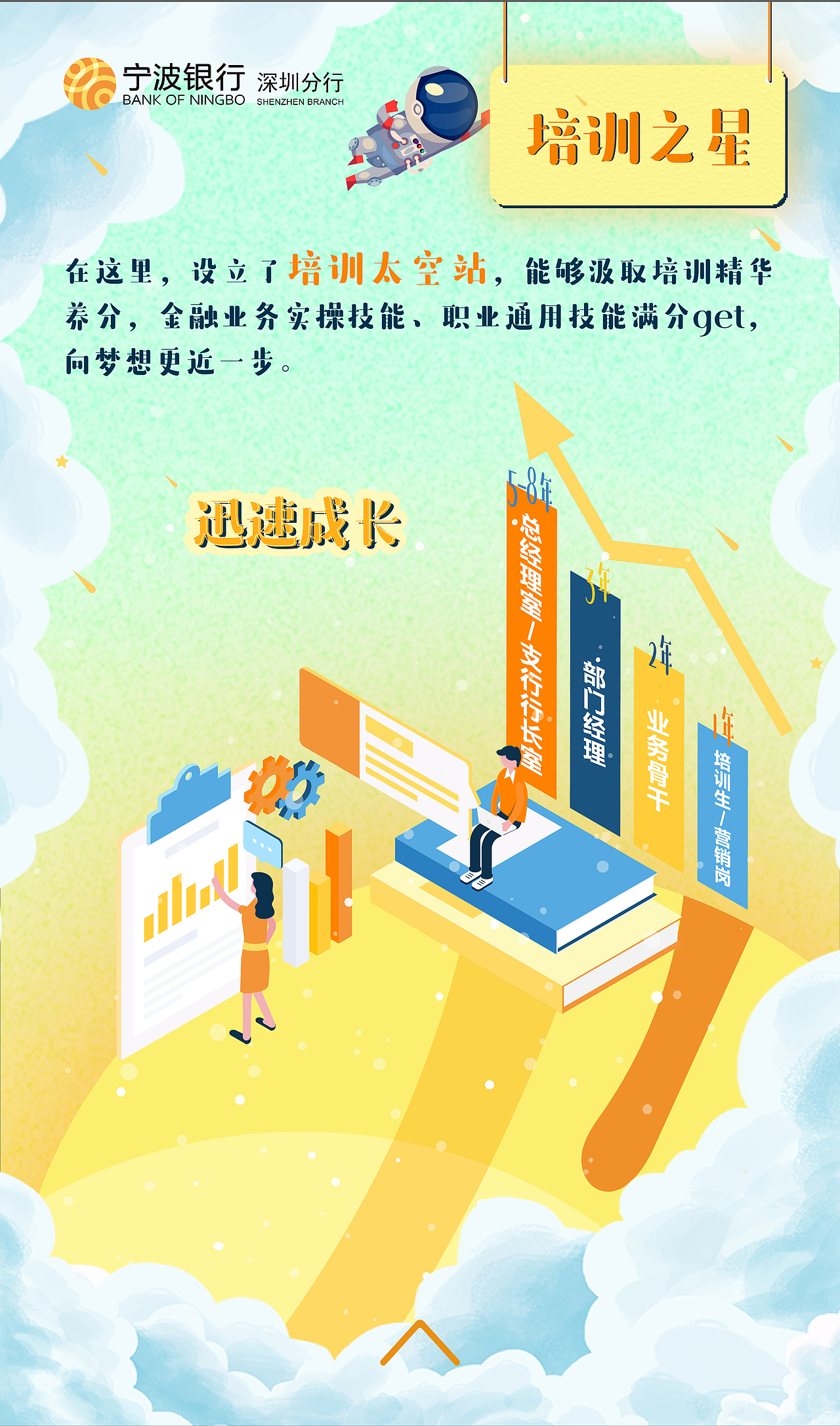 宁波银行2019春季校园招聘系列（图ZMjA3NDkyNzUy） - 其他平面 - 站酷设计师kibaek原创素材 - 站酷ZCOOL