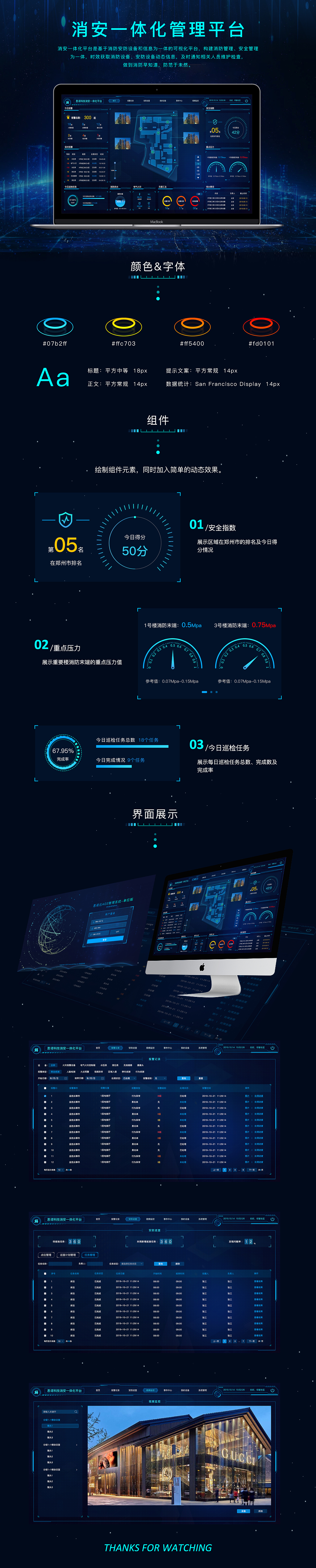消安一体化管理平台（图ZMjIzMzc4NTA4） - 其他网页 - 站酷设计师安尐诺1原创素材 - 站酷ZCOOL