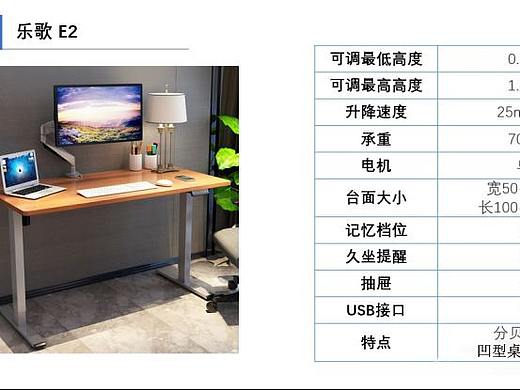 乐歌升降桌不同型号对比，有没有你喜欢的那款