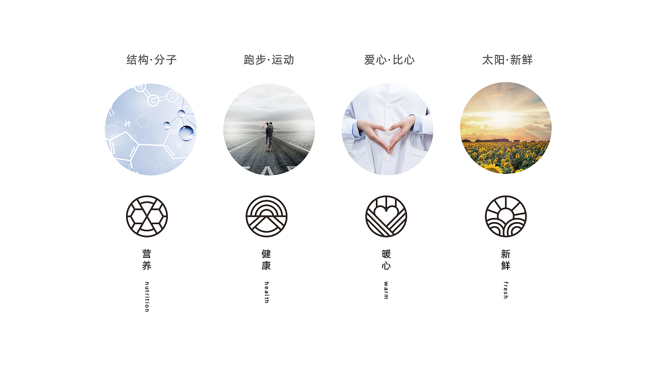 《 汤一派 》炖汤类餐饮品牌（图ZMjI4NDY0NTUy） - 品牌 - 站酷设计师半世一浮名原创素材 - 站酷ZCOOL