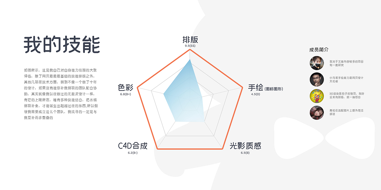 牛商网官网项目分享（图ZMjgwNDQ4ODA0） - 企业官网 - 站酷设计师祝小贱原创素材 - 站酷ZCOOL