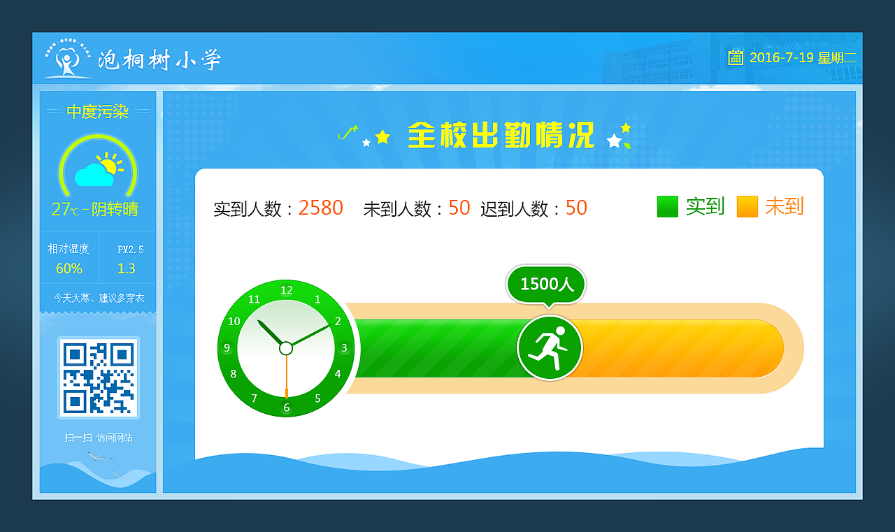 大屏展示（图ZNzM2MzM1NDQ=） - APP界面 - 站酷设计师wananfenfen原创素材 - 站酷ZCOOL