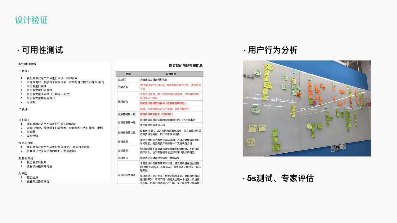 交互设计作品-线上问诊（图ZMTAyMzEyNjMy） - 其他 - 站酷设计师吉吉喆喆呀原创素材 - 站酷ZCOOL