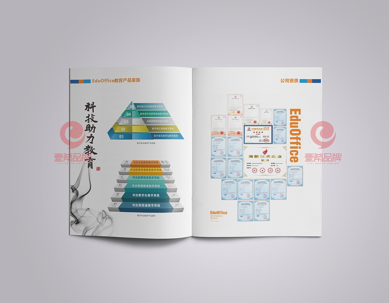 一希品牌设计-数字音乐教学仪教学系统画册宣传册设计