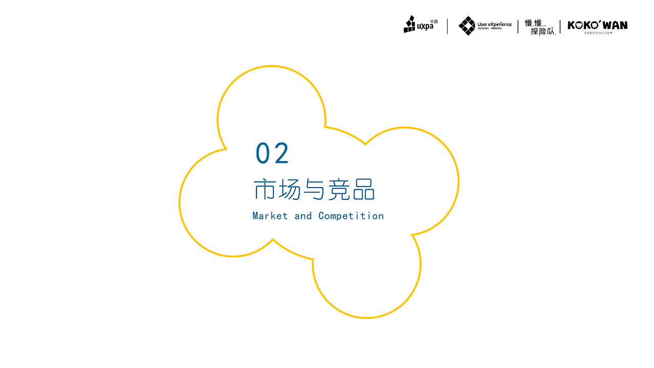 KokoWan宠物创新设计