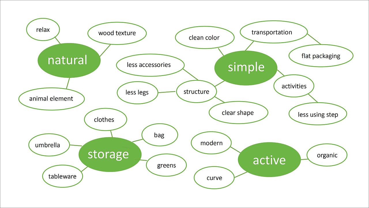 瑞喆 X 荣华 ——学校食堂餐桌椅设计