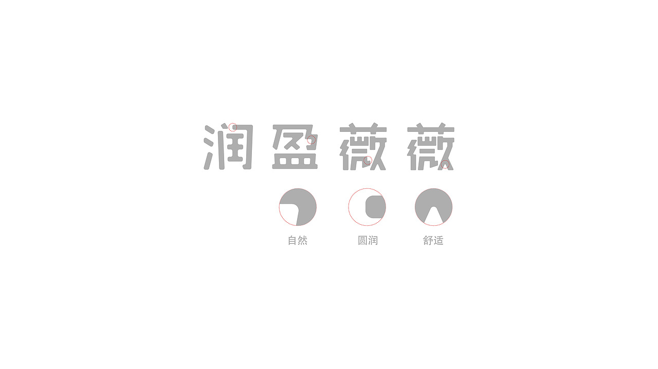 梦工场餐饮品牌案例:润盈薇薇-茶饮(图ZMTY2Nzk1NjA4) - 品牌 - 站酷设计师梦工场品牌策划原创素材 - 站酷ZCOOL