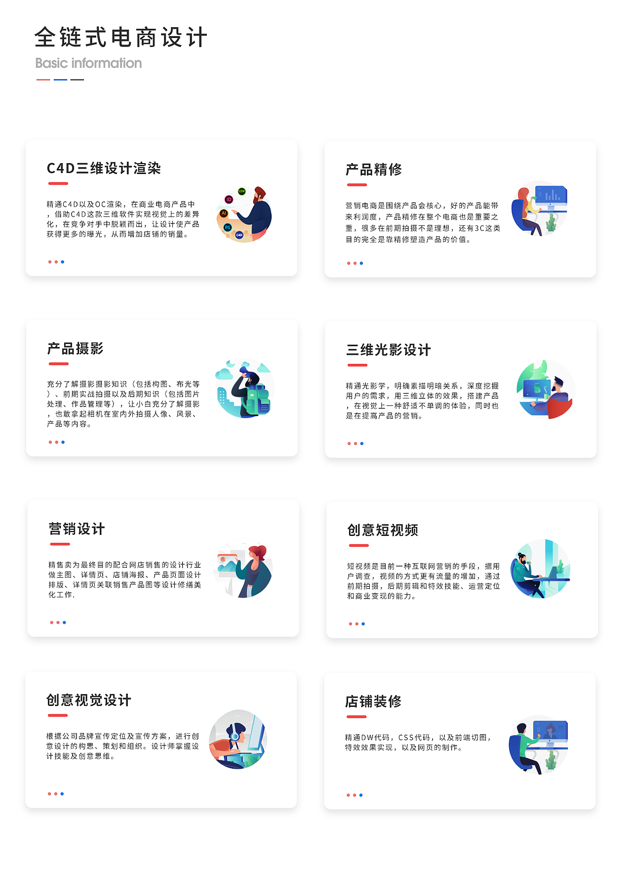 全链式电商设计（图ZMjE1NDcyMzcy） - 电商 - 站酷设计师UI教学黄老师原创素材 - 站酷ZCOOL