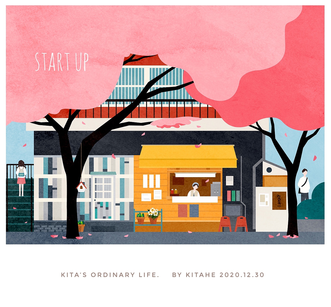 start up（图ZMjQzNjY2MDUy） - 创作习作 - 站酷设计师Kitahe_zc原创素材 - 站酷ZCOOL