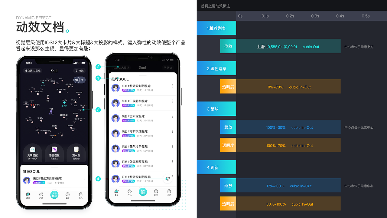 2019作品集（图ZMTc2MDUwMjg4） - APP界面 - 站酷设计师Zmai_原创素材 - 站酷ZCOOL