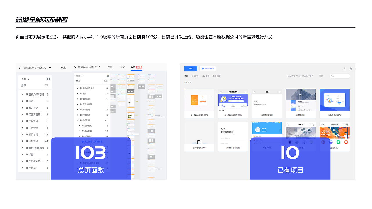 2021B端作品-OA后台管理系统(图ZMjY2MTA5MTk2) - 软件界面 - 站酷设计师艺二艺呀原创素材 - 站酷ZCOOL