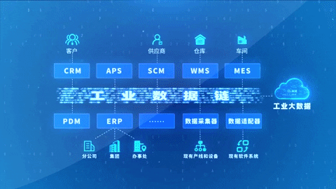 工业大脑动画(图ZMjc1MzIzMDc2) - 产品 - 站酷设计师万事如毅原创素材 - 站酷ZCOOL