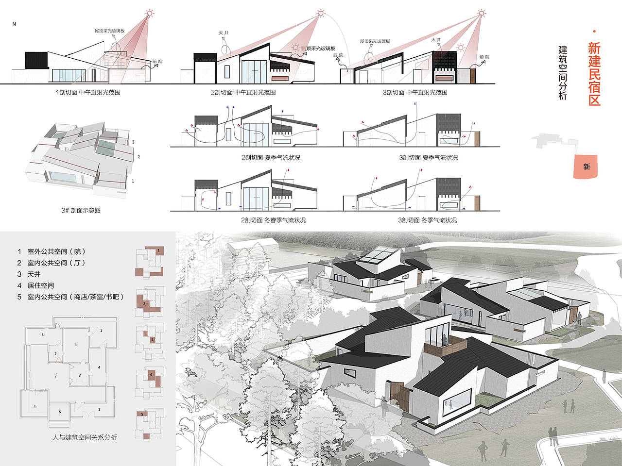 乡村民宿规划与建筑改造