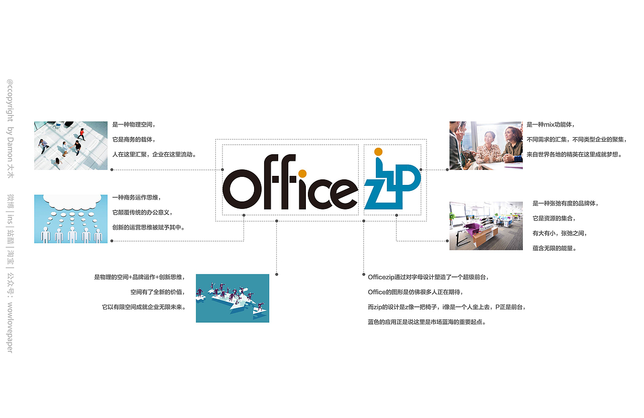 【品牌设计】Officezip联合办公-中海地产（图ZMTIxMzg1Nzky） - 品牌 - 站酷设计师Wowlove吾乐创意原创素材 - 站酷ZCOOL