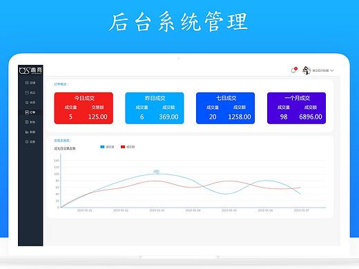电商后台管理系统