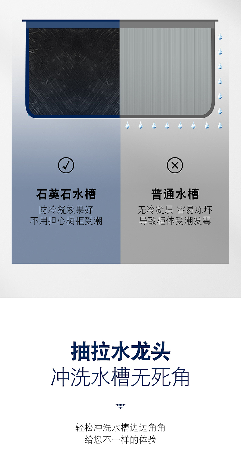 详情页（图ZMjY0MDEzMjMy） - 其他平面 - 站酷设计师超123原创素材 - 站酷ZCOOL